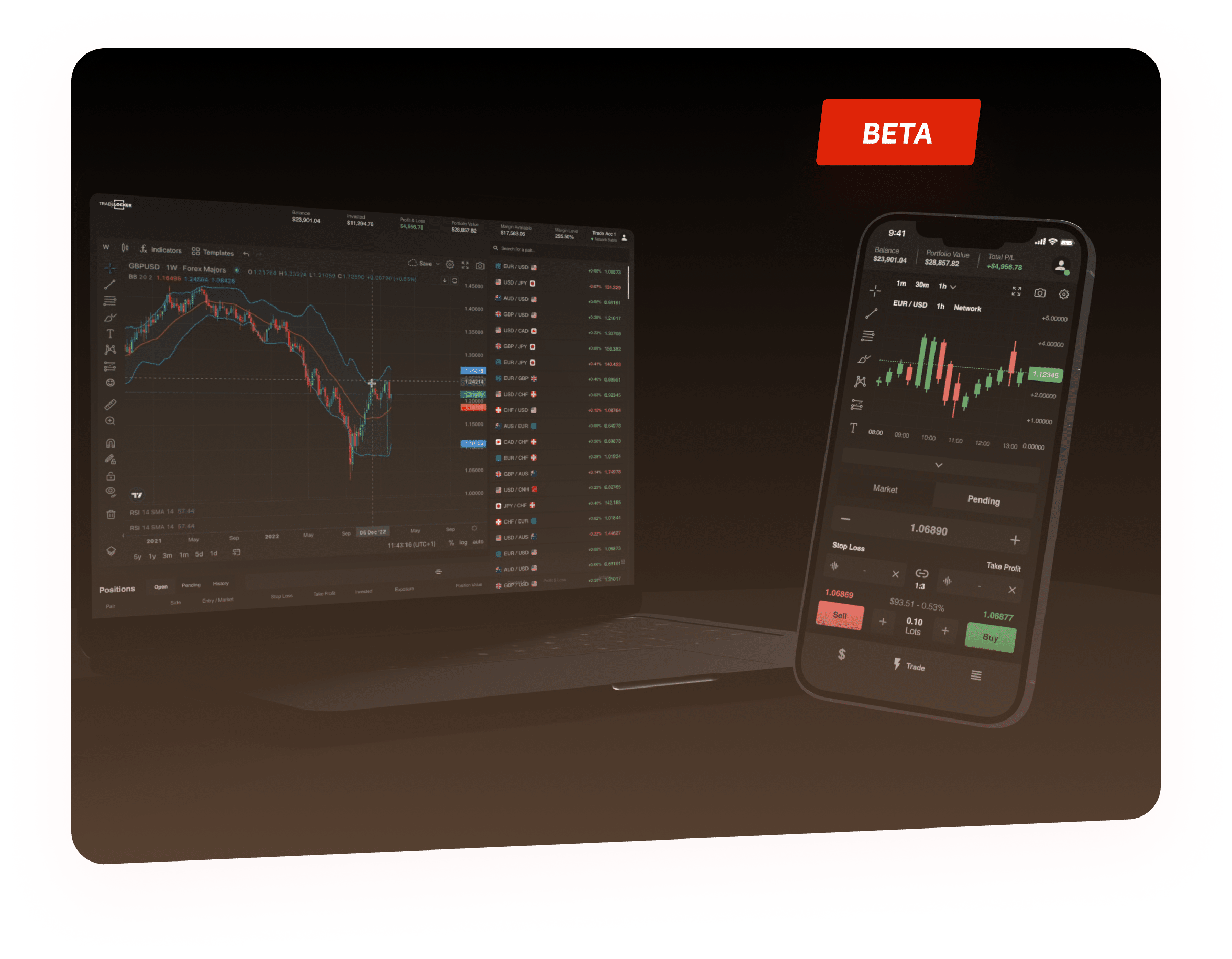 Sage FX TradeLocker Beta
