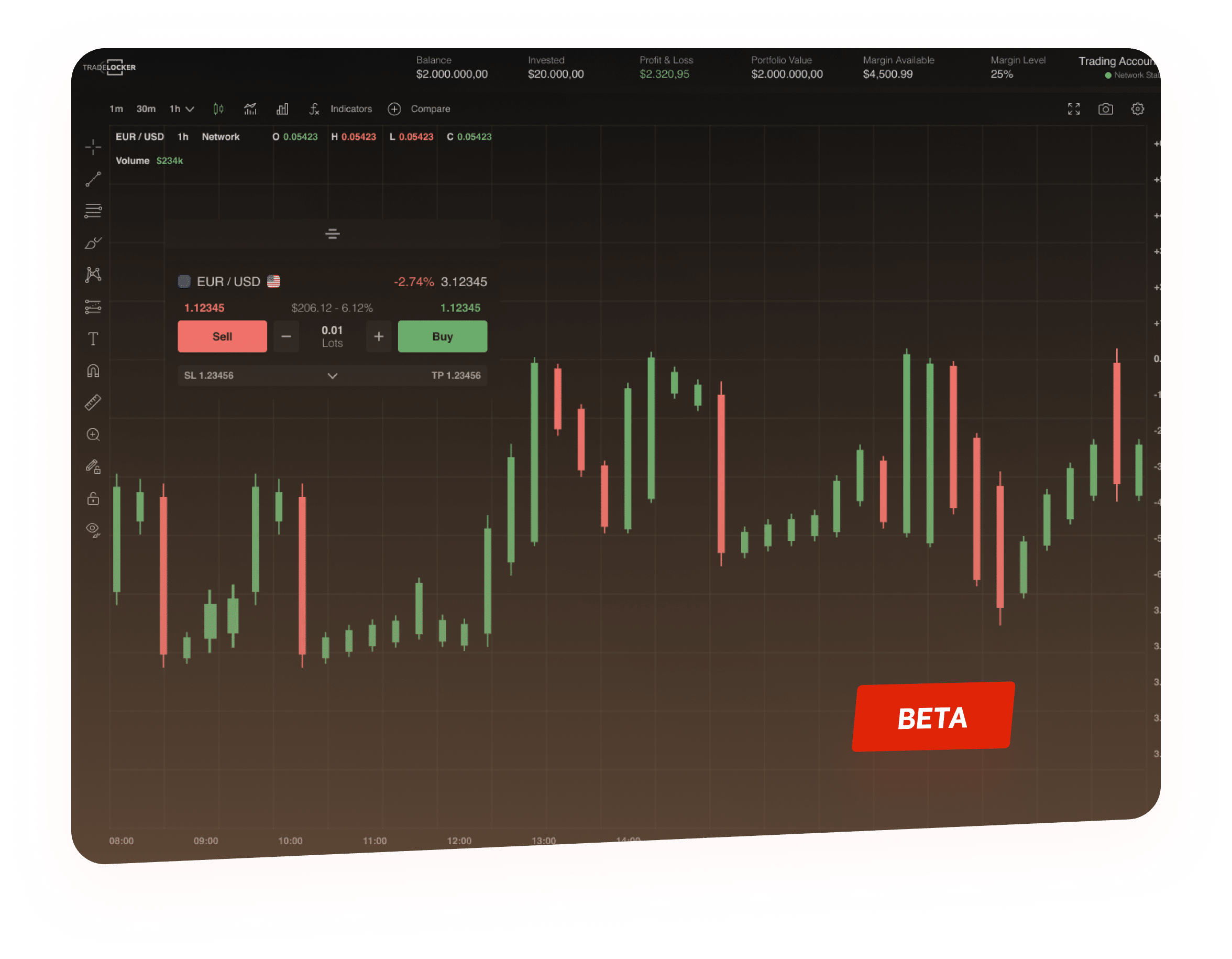 TradeLocker Beta